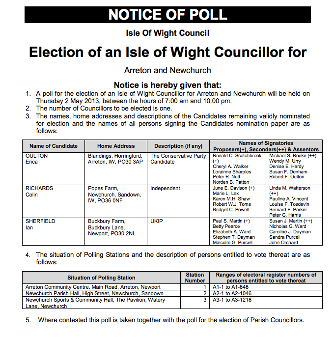 IW council - notice of poll
